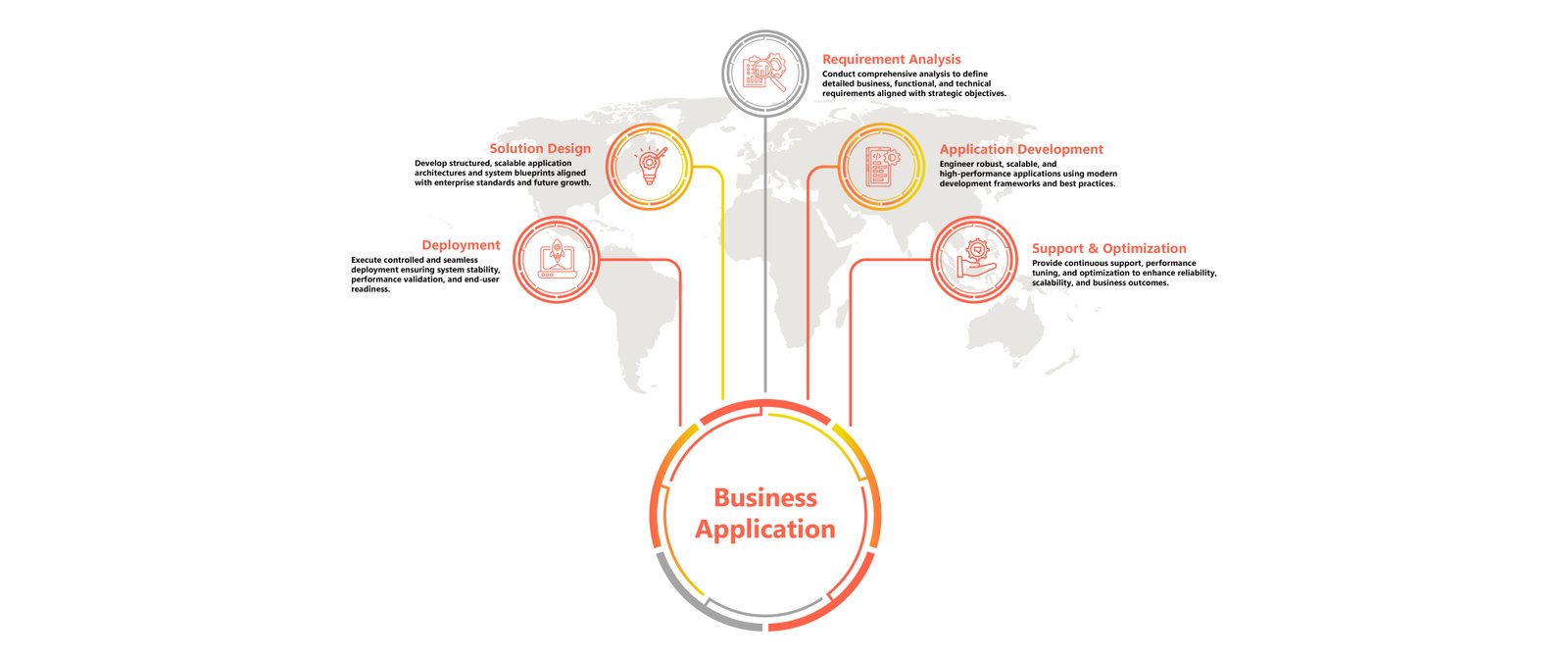 Cybersecurity Infographic